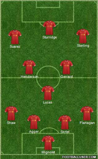 Liverpool Formation 2014