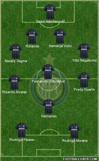 F.C. Internazionale Formation 2014