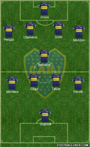Boca Juniors Formation 2014