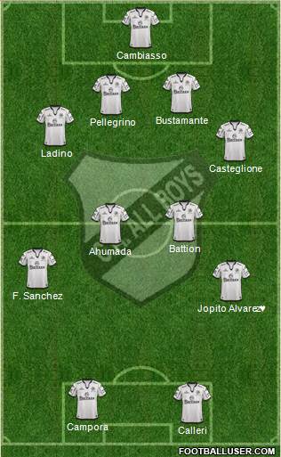 All Boys Formation 2014