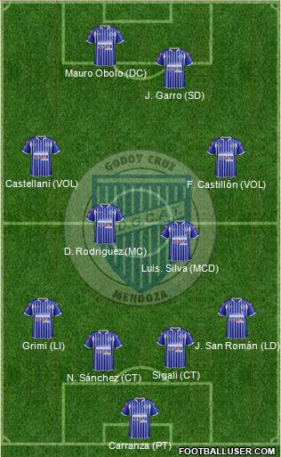 Godoy Cruz Antonio Tomba Formation 2014