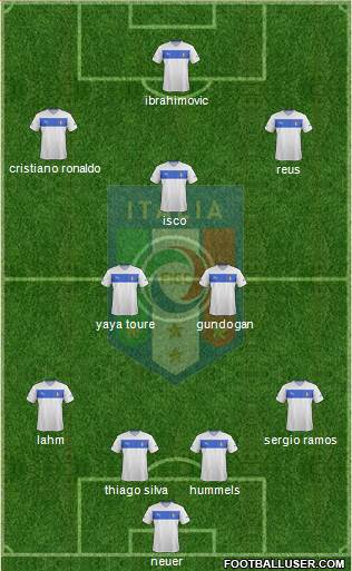 Italy Formation 2014