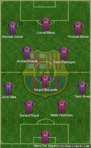 F.C. Barcelona Formation 2014