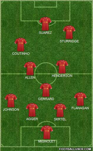 Liverpool Formation 2014