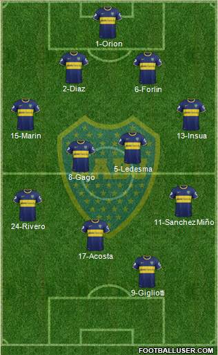 Boca Juniors Formation 2014