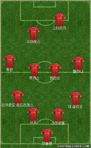Liverpool Formation 2014