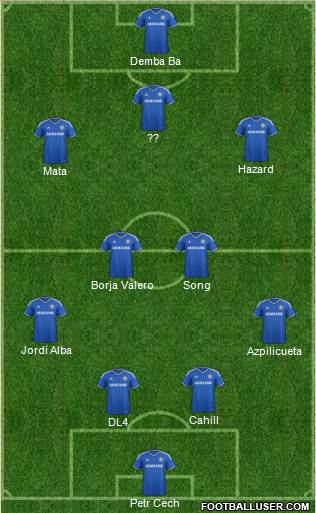 Chelsea Formation 2014