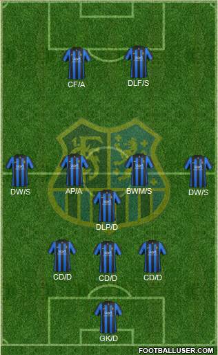 1.FC Saarbrücken Formation 2014