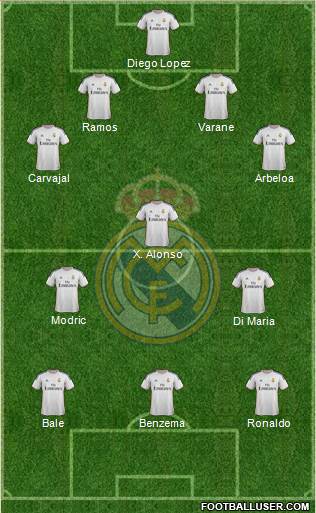 Real Madrid C.F. Formation 2014
