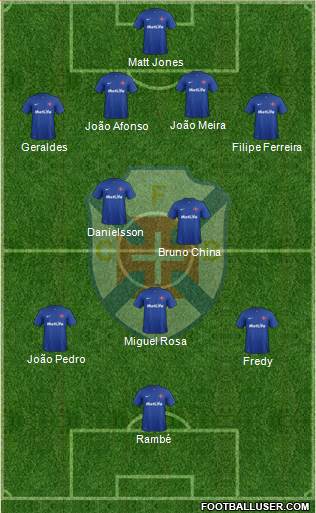 C.F. Os Belenenses - SAD Formation 2014