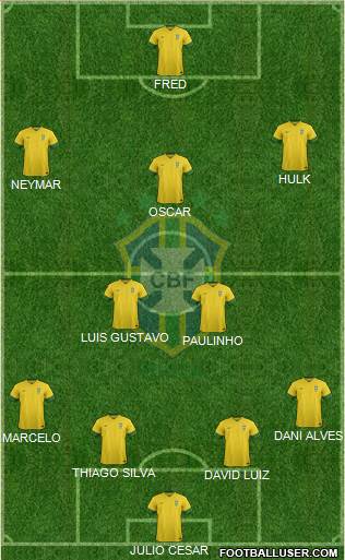 Brazil Formation 2014