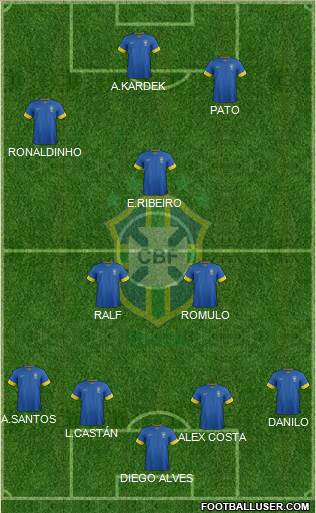 Brazil Formation 2014
