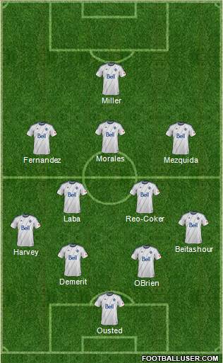 Vancouver Whitecaps FC Formation 2014