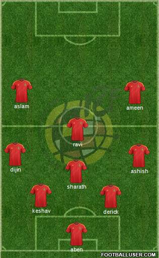Spain Formation 2014