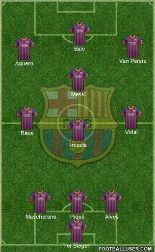 F.C. Barcelona Formation 2014