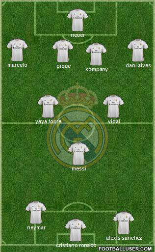 Real Madrid C.F. Formation 2014