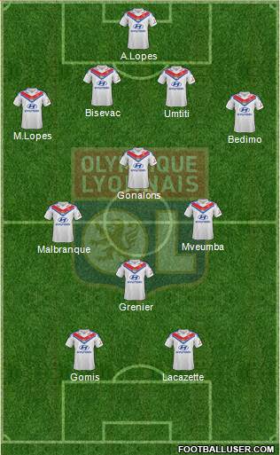 Olympique Lyonnais Formation 2014
