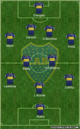 Boca Juniors Formation 2014