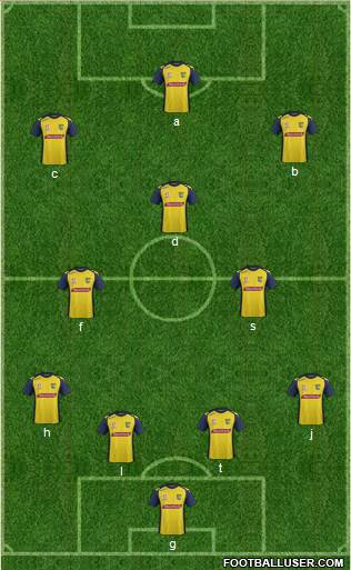 Central Coast Mariners Formation 2014