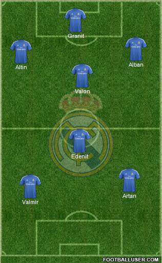 Real Madrid C.F. Formation 2014