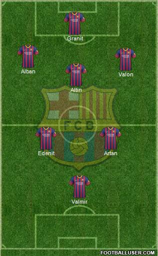 F.C. Barcelona Formation 2014