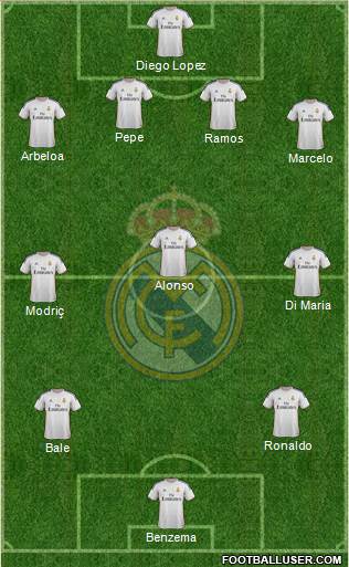 Real Madrid C.F. Formation 2014