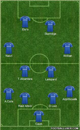Chelsea Formation 2014