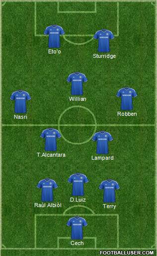 Chelsea Formation 2014