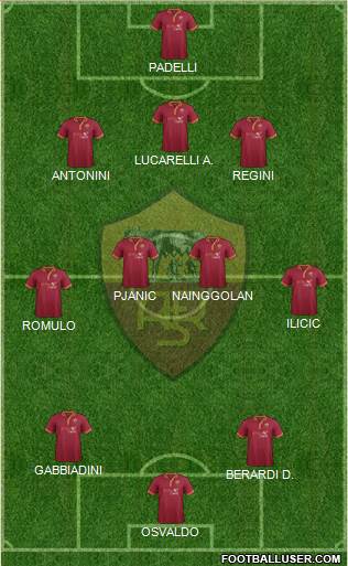 AS Roma Formation 2014