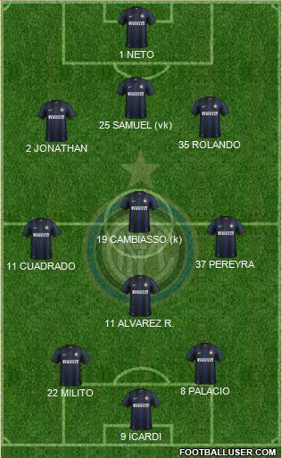 F.C. Internazionale Formation 2014