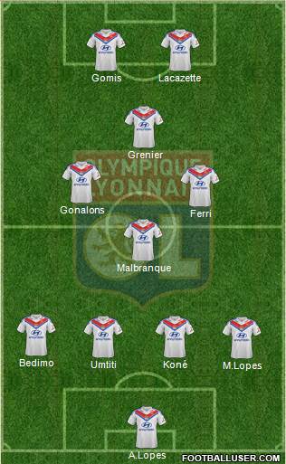 Olympique Lyonnais Formation 2014
