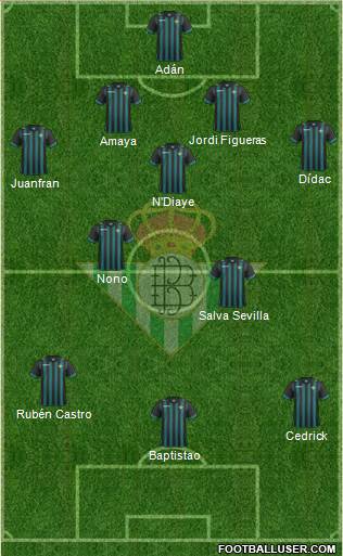 Real Betis B., S.A.D. Formation 2014