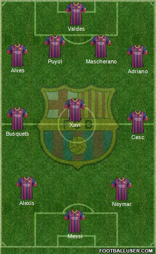 F.C. Barcelona Formation 2014