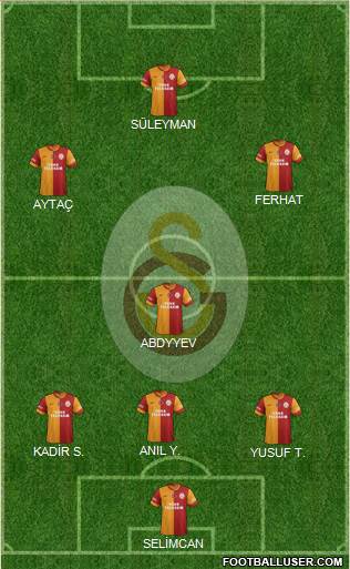Galatasaray SK Formation 2014
