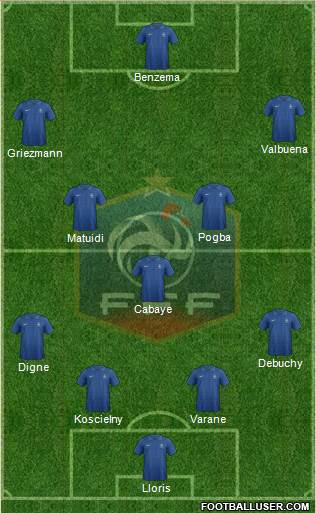 France Formation 2014