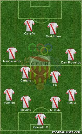 C.E. L'Hospitalet Formation 2014