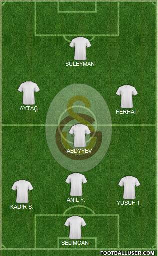 Galatasaray SK Formation 2014