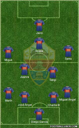 Elche C.F., S.A.D. Formation 2014