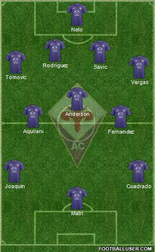 Fiorentina Formation 2014