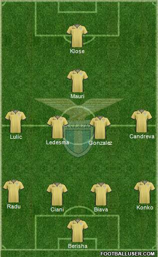 S.S. Lazio Formation 2014