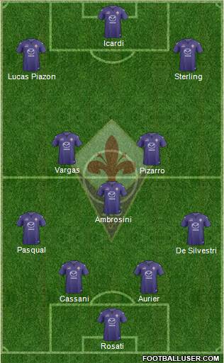 Fiorentina Formation 2014