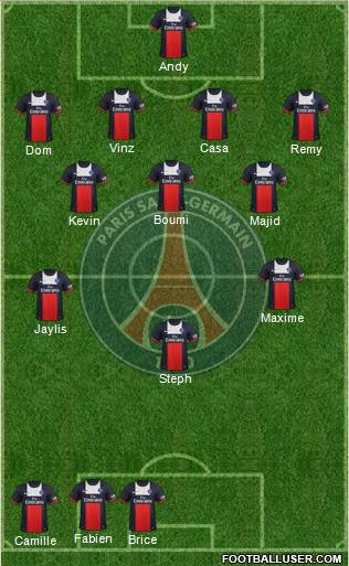 Paris Saint-Germain Formation 2014