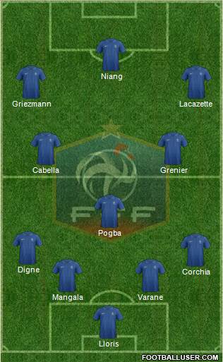 France Formation 2014