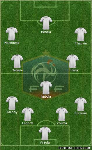 France Formation 2014