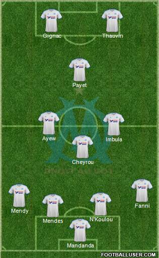 Olympique de Marseille Formation 2014