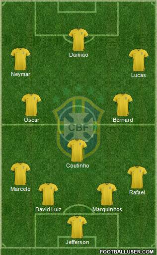 Brazil Formation 2014