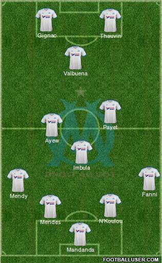 Olympique de Marseille Formation 2014