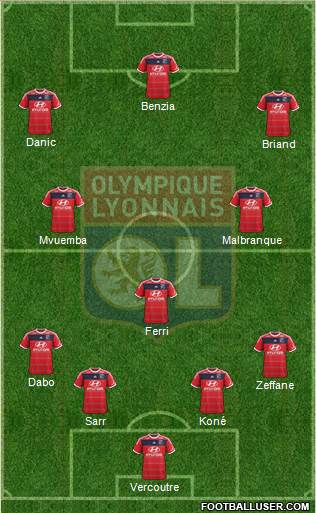 Olympique Lyonnais Formation 2014