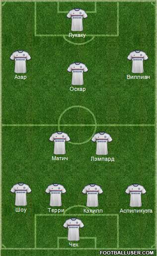Chelsea Formation 2014