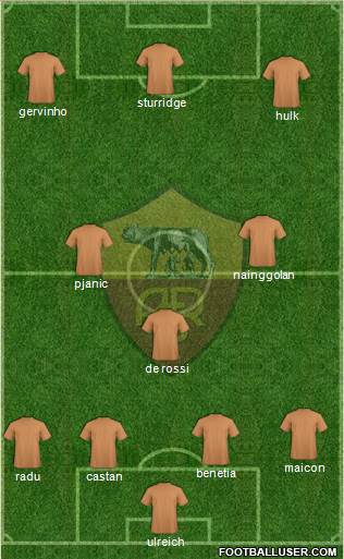 AS Roma Formation 2014